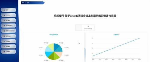 基于Spring Boot的演唱會(huì)線上購(gòu)票系統(tǒng)設(shè)計(jì)與實(shí)現(xiàn)